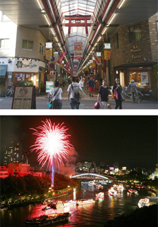 天神橋筋商店街 图像